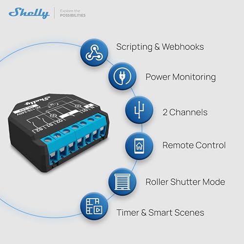 Shelly Plus 2PM | WLAN 2 kanallı akıllı röle şalteri | güç tüketimi ölçümü, ev otomasyonu | Google Home Alexa aksesuarı | iOS Android uygulaması