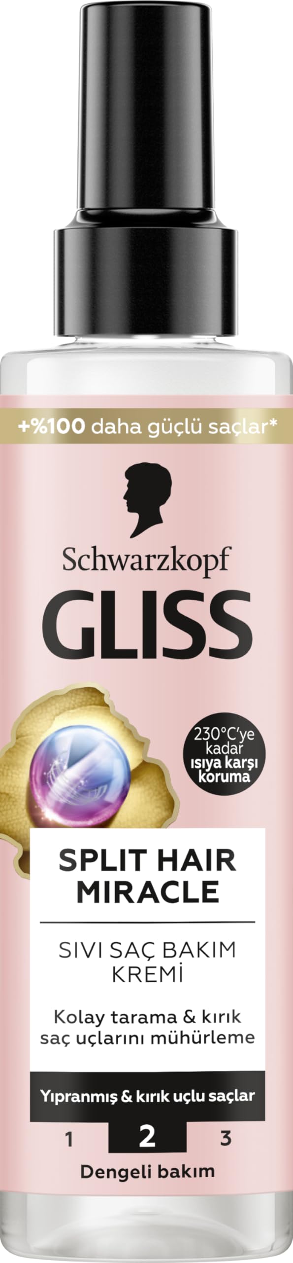 Gliss Split Hair Miracle Kırık Uçları Mühürleyen Sıvı Saç Bakım Kremi - İyonik Kompleks ve Üzüm Çeki