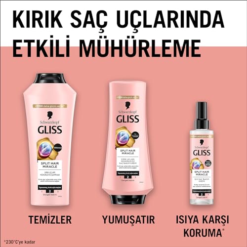 Gliss Split Hair Miracle Kırık Uçları Mühürleyen Saç Bakım Kremi 360 ml