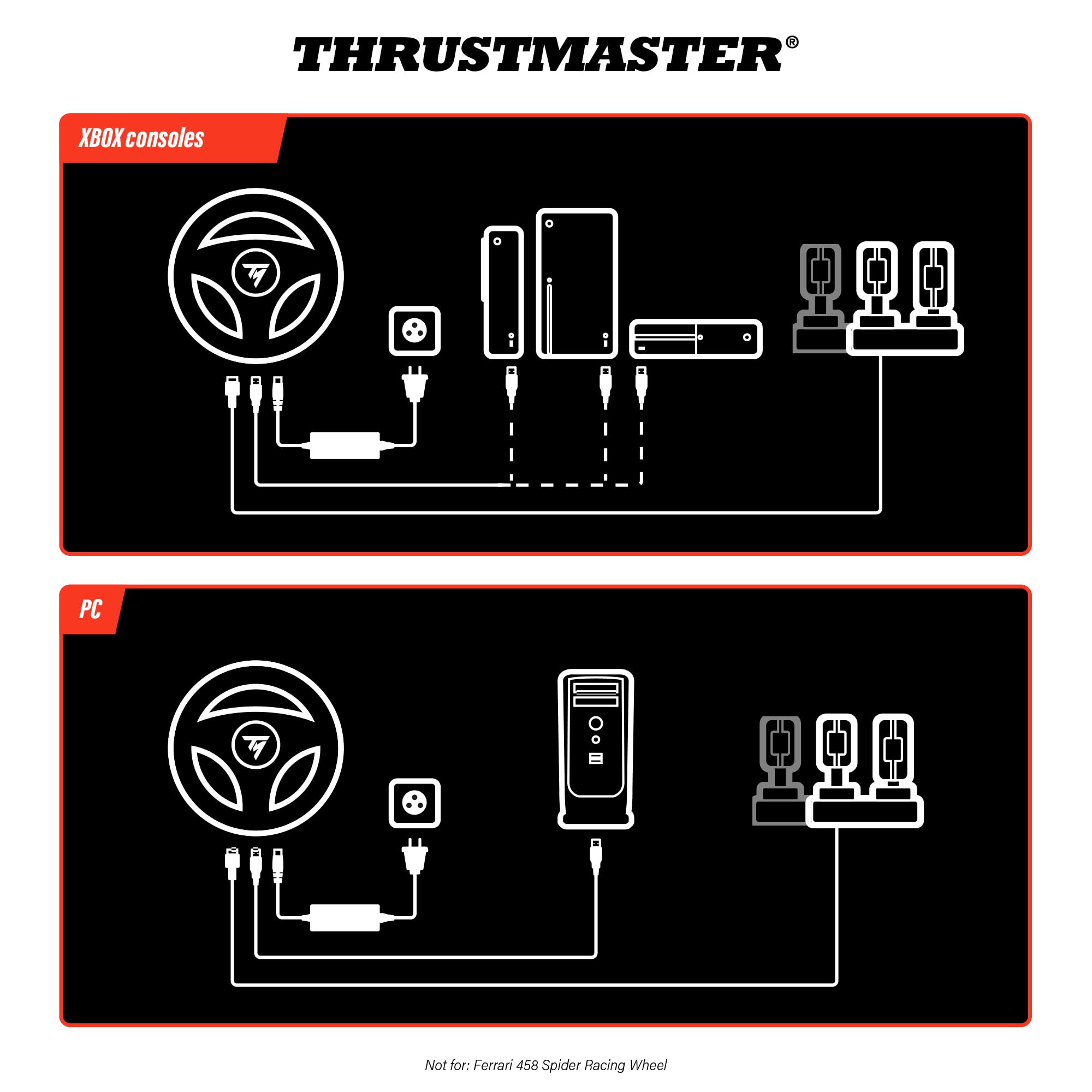 Thrustmaster T128 Yarış Direksiyonu – Hibrit Force Feedback Teknolojisi – Manyetik Vites ve Pedal Seti – LED Hız Göstergesi – Xbox Series X|S, Xbox One ve PC Uyumlu