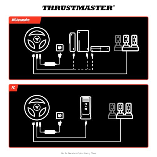 Thrustmaster T128 Yarış Direksiyonu – Hibrit Force Feedback Teknolojisi – Manyetik Vites ve Pedal Seti – LED Hız Göstergesi – Xbox Series X|S, Xbox One ve PC Uyumlu