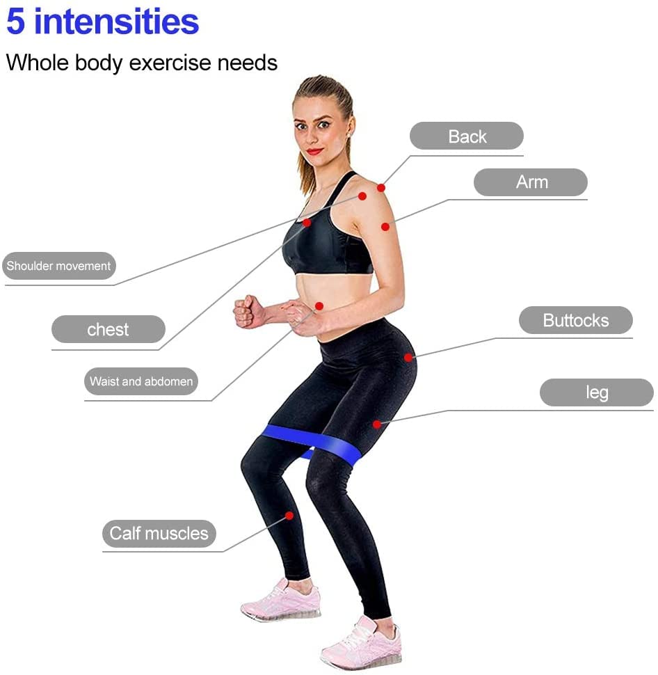 POPİÇO Fitness Bantları, Direnç Bantları, Jimnastik Bandı, Antrenman Bantları 5li Set