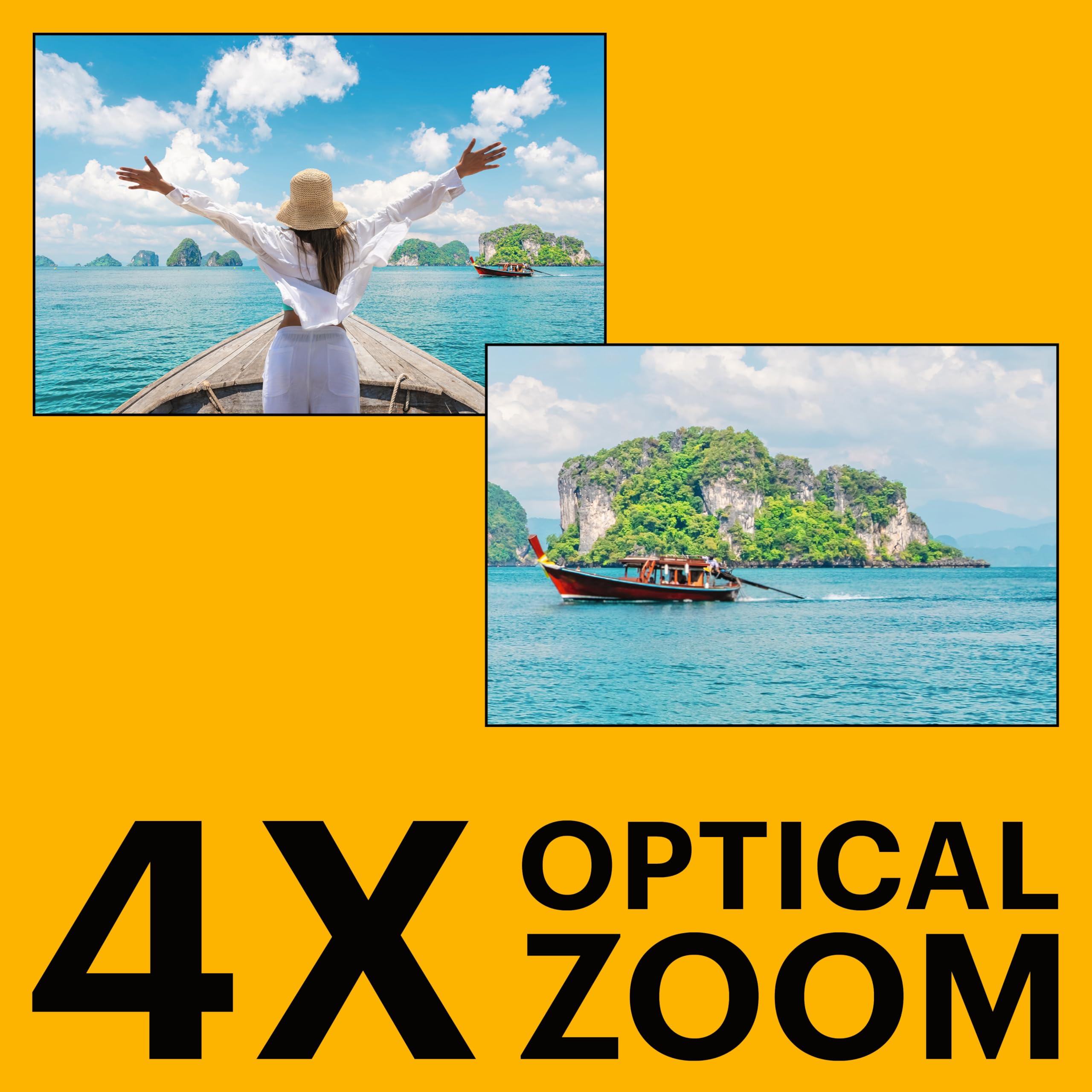 KODAK PIXPRO WPZ2 15M Su Geçirmez Fotoğraf Makinesi - 16MP, 4x Optik Zoom, 1080P Full HD Video (Beyaz)