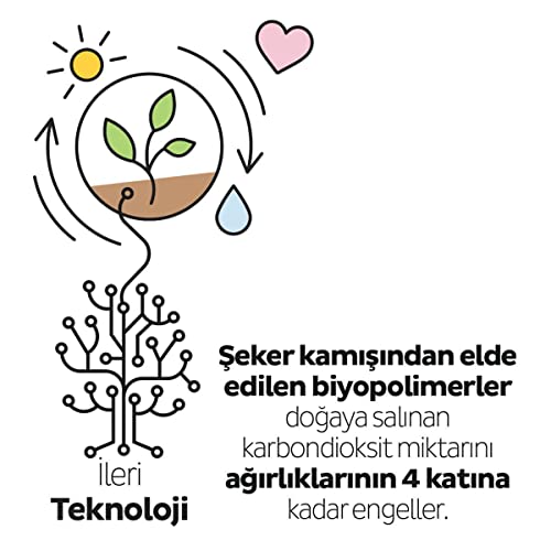 Sleepy Bio Natural Premium Plus Günlük Ped Normal 40 Adet Ped