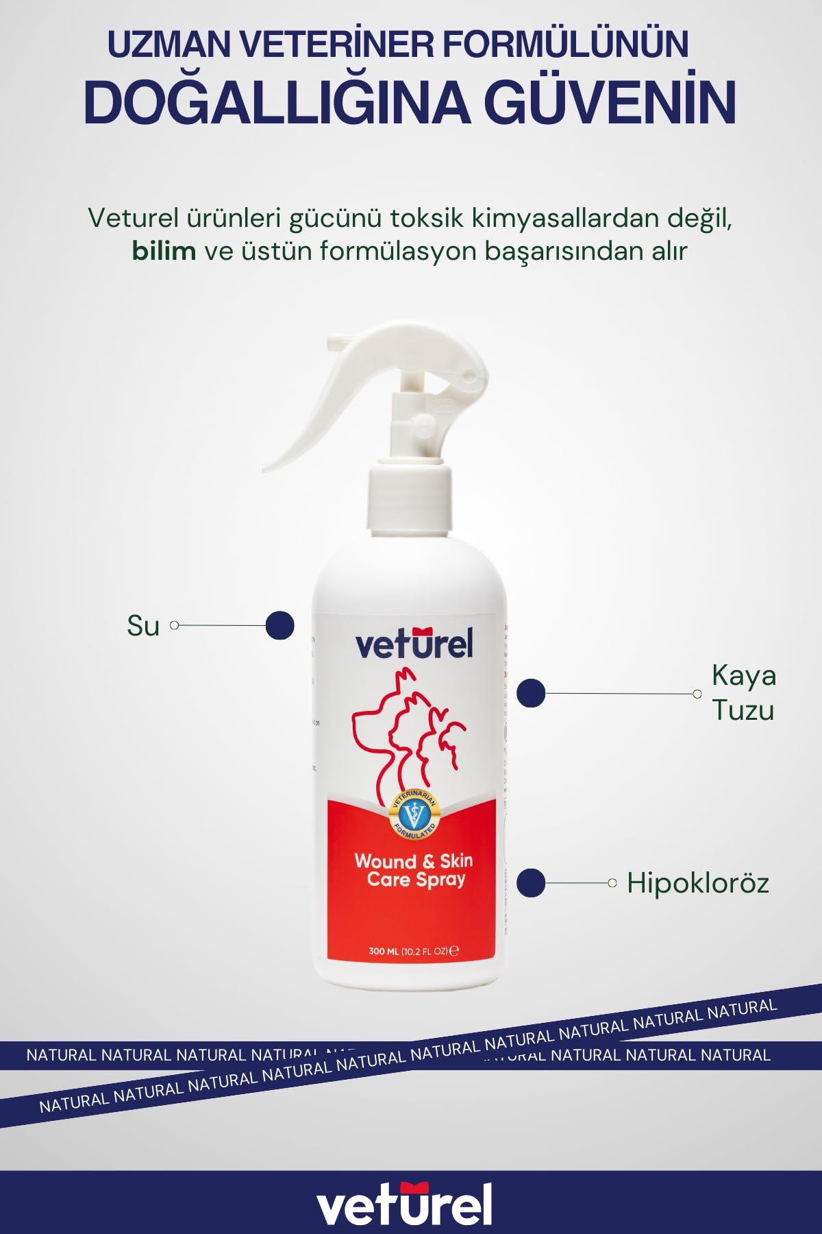 Veturel Kedi Köpek Yara Deri Günlük Bakımı Saf Hipokloröz Yanık Kızarıklık Tahriş Hot Spot Yara Spreyi Refil