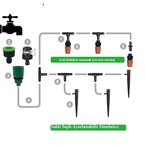BUFFER® 15 Metre Bahçe Dekorasyon Damlama Çim Sulama Sistemi Seti Hortum ve Ek Parçaları