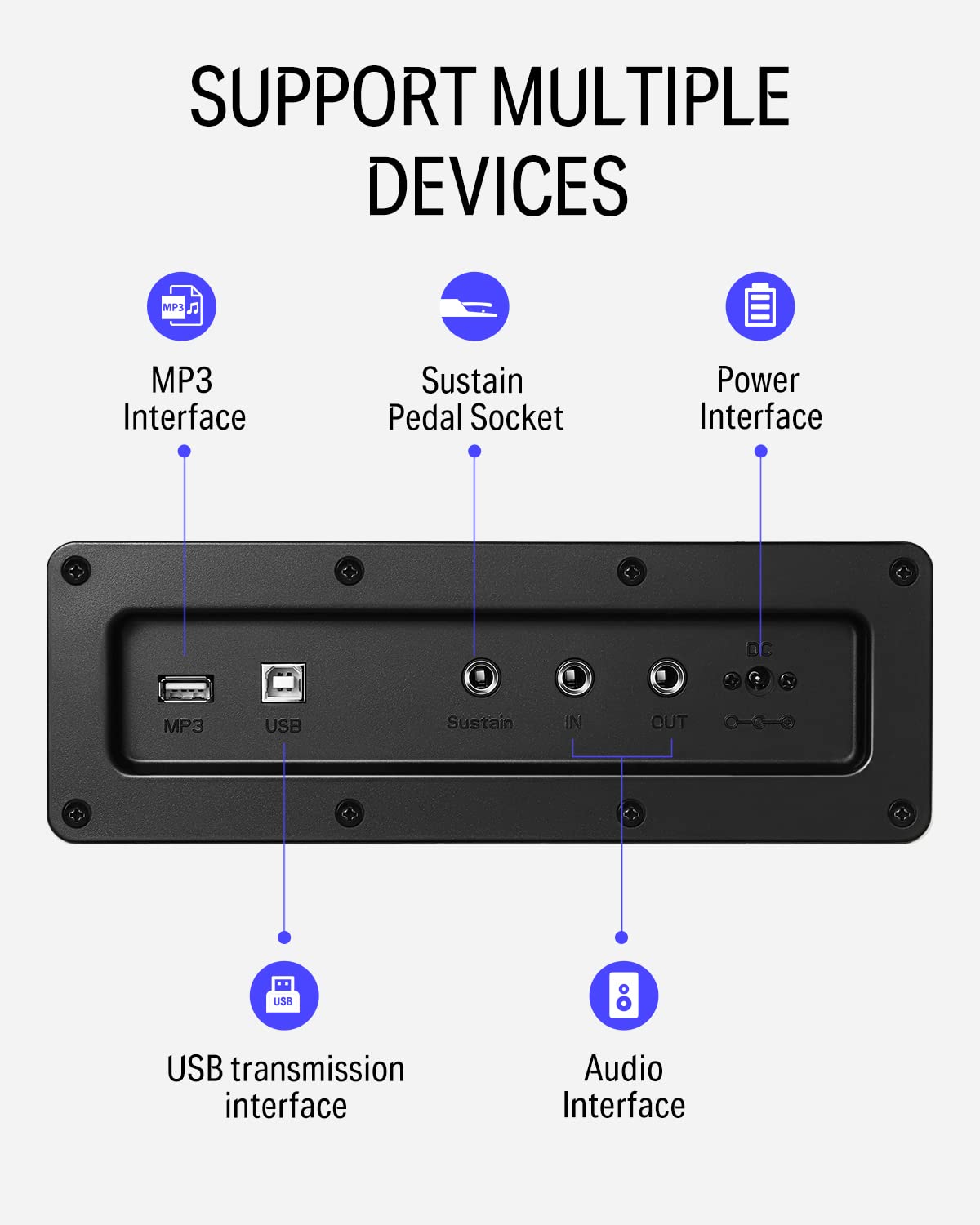Donner Digial Piano 88 Tuş Ağırlıklı DDP-100 88 Tuş Ağırlıklı Aksiyon Dijital Piyano, Başlangıç Klavyesi Piyano Paketi, Mobilya Standlı, Güç Adaptörü, Beyaz