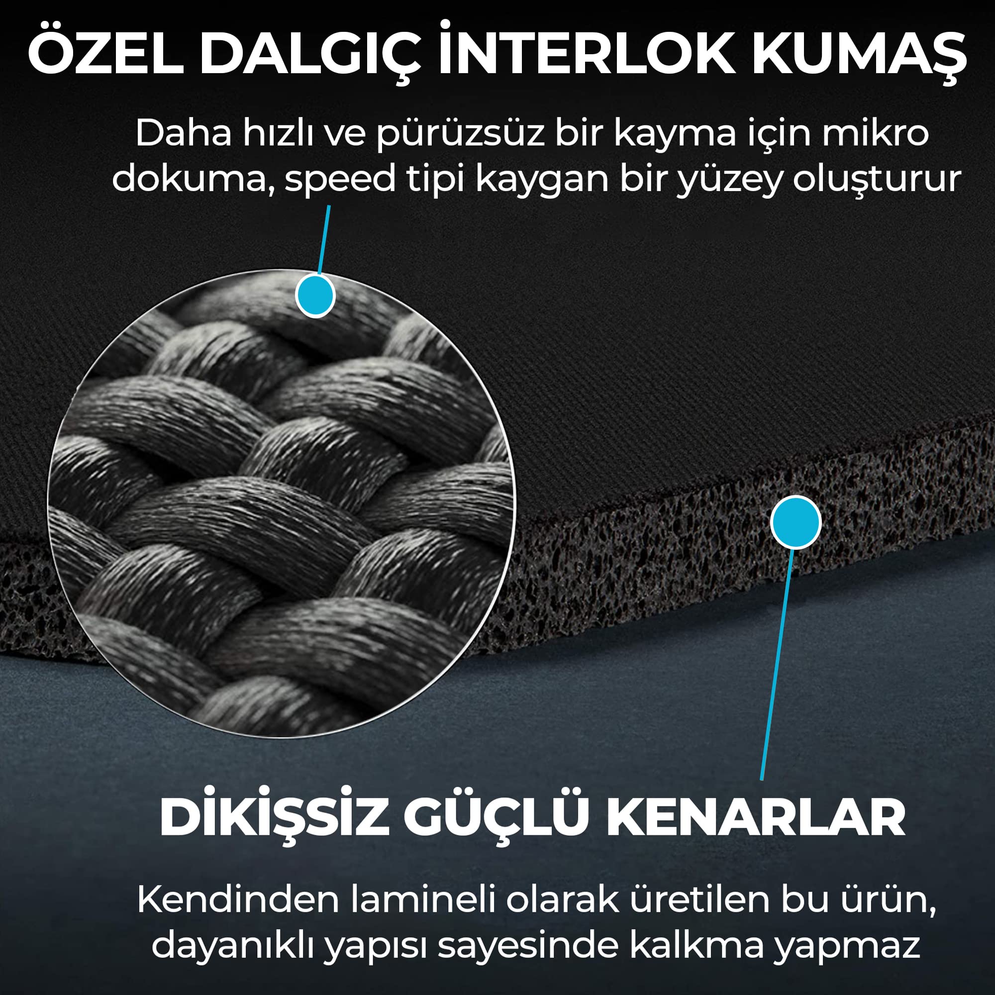 WONKEY OFFICE - Orta Boy Mouse Pad – Kaymaz Tabanlı Pürüzsüz Kumaş Yüzeyli Bilgisayar Mouse Altlığı, Ofis için Ergonomik Mouse Pad, Laptop ve PC Uyumlu (Orta Boy 27x23 cm)