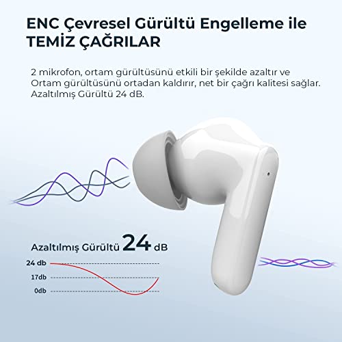 Bix TW1 Soundcraft ANC & ENC Aktif Gürültü Önleyici, Şeffaf Mod, Bluetooth 5.2 Suya Dayanıklı IPX4, iOS Android için Kulak içi TWS Kulaklık Beyaz