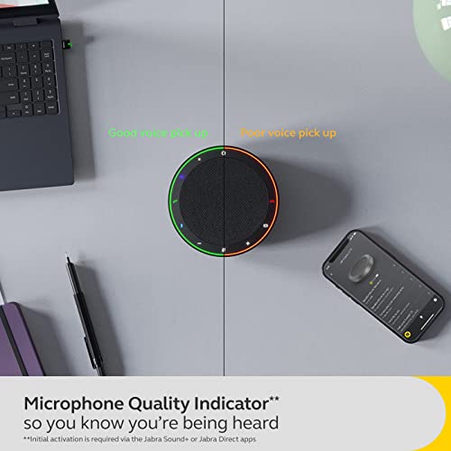 Jabra Speak2 75 Kablosuz Bluetooth Hoparlör - 4 Gürültü Önleyici Mikrofonlu Taşınabilir Hoparlör, 65 mm Tam Aralıklı Hoparlörler ve Süper Geniş Bant Ses - Sertifikalı Microsoft Teams Hoparlörü - Koyu