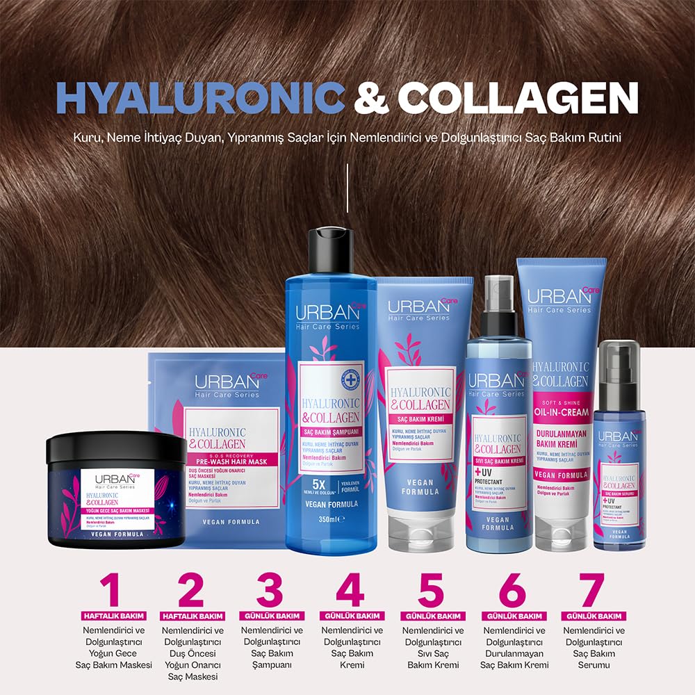 URBAN Care Hyaluronik Asit & Kolajen Kuru ve Cansız Saçlara Özel Yoğun Gece Saç Bakım Maskesi 230 ml-vegan
