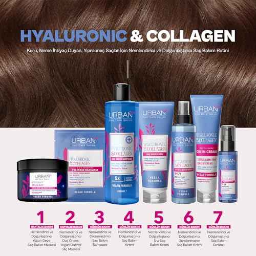 URBAN Care Hyaluronik Asit & Kolajen Kuru ve Cansız Saçlara Özel Yoğun Gece Saç Bakım Maskesi 230 ml-vegan