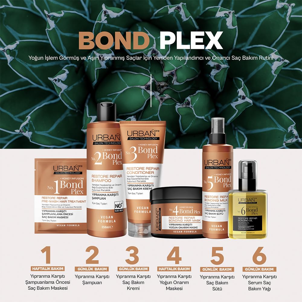 URBAN Care No.3 Bond Plex Yıpranma Karşıtı Saç Bakım Kremi 250 ml- Vegan