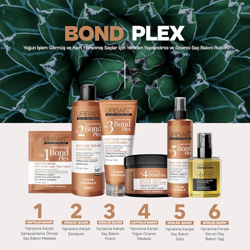 URBAN Care No.3 Bond Plex Yıpranma Karşıtı Saç Bakım Kremi 250 ml- Vegan