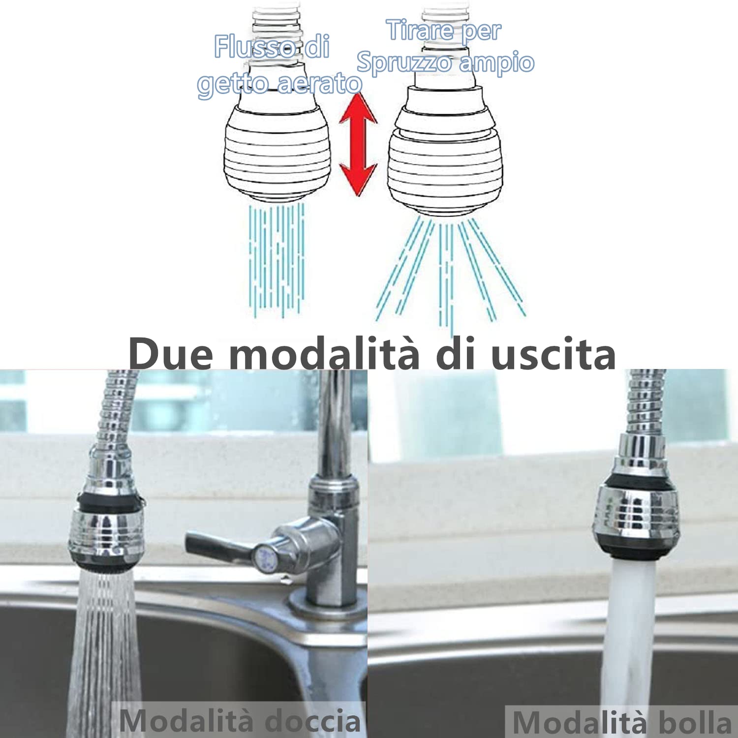 Norhogo Musluk uzatma hortumu, musluk hortumu, musluk perlatörü, 360° dönebilen filtre, musluk, mutfak ve banyo için