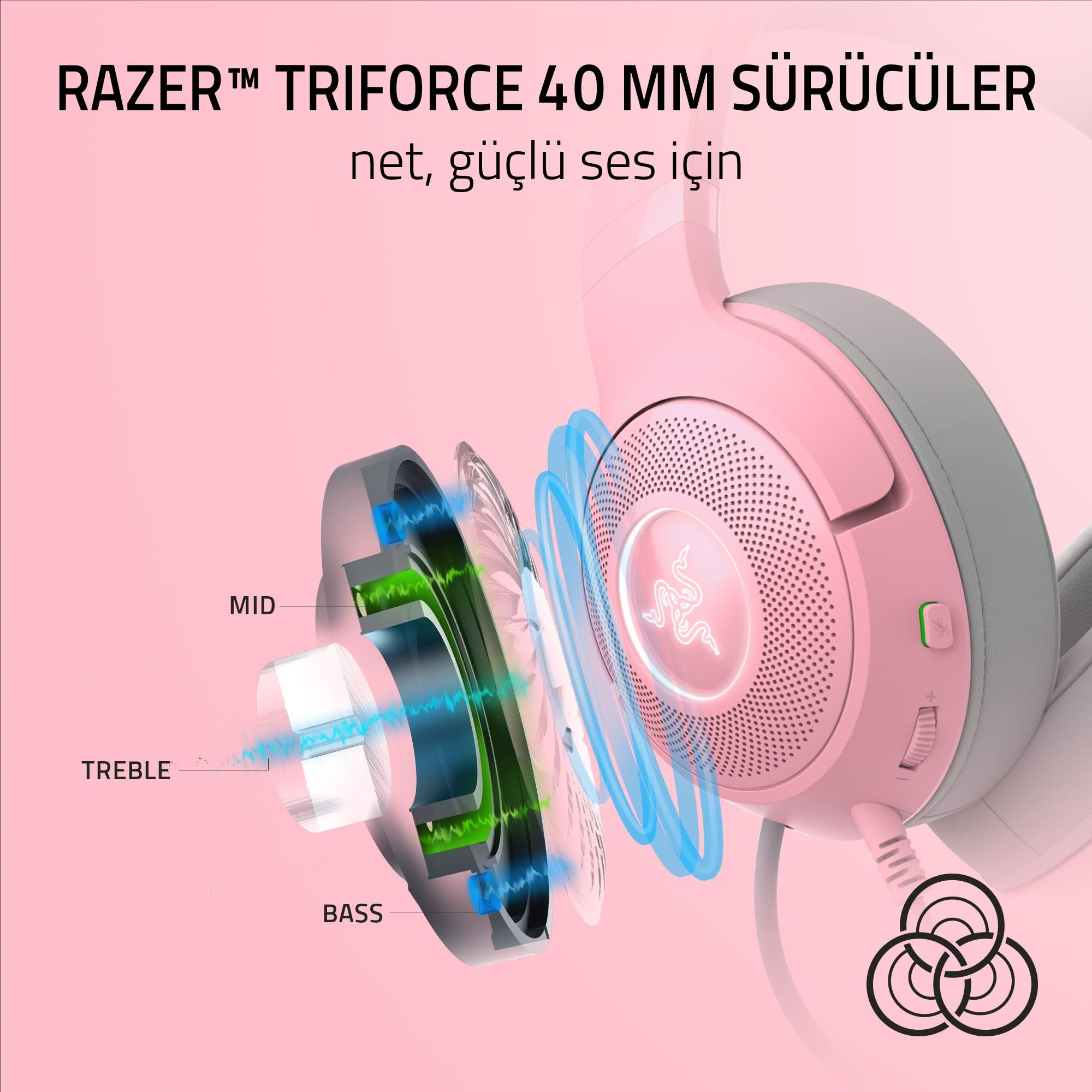 Razer Kraken Kitty V2 - Kablolu RGB Kulaklık Kedi Kulaklı (Reaktif Akış Aydınlatması, Razer HyperClear Mikro, TriForce 40 mm Sürücü, 7.1 Surround Ses) Kuvars