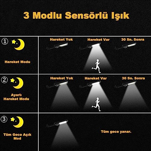 ROBEVE Solar Güneş Enerjili Bahçe Led Aydınlatma 120 Led Aydınlatma Uzaktan Kumandalı Hareket Sensörlü Gece Sensörlü Led Işık Bahçe Led Aydınlatması