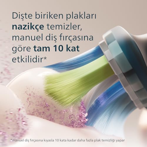Philips Sonicare DiamondClean 9000 Şarjlı Diş Fırçası, 4 Temizlik Modu, Basınç Sensörü, Seyahat Kabı ve Uygulama Desteği, Lacivert Geçişli, HX9911/88