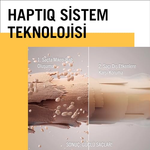 Gliss Aqua Revive Nemlendirici Saç Bakım Kremi 360 ml