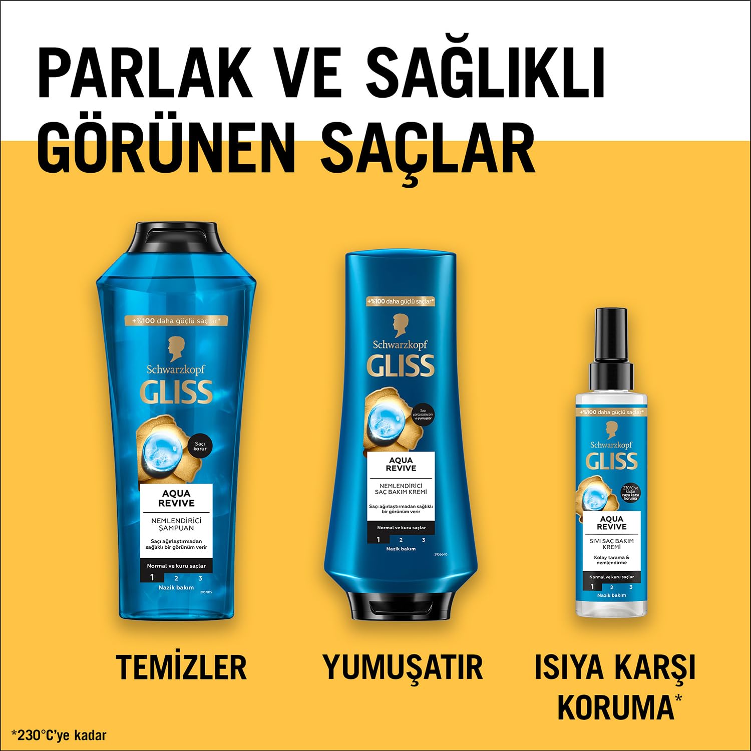 Gliss Aqua Revive Nemlendirici Saç Bakım Kremi 360 ml