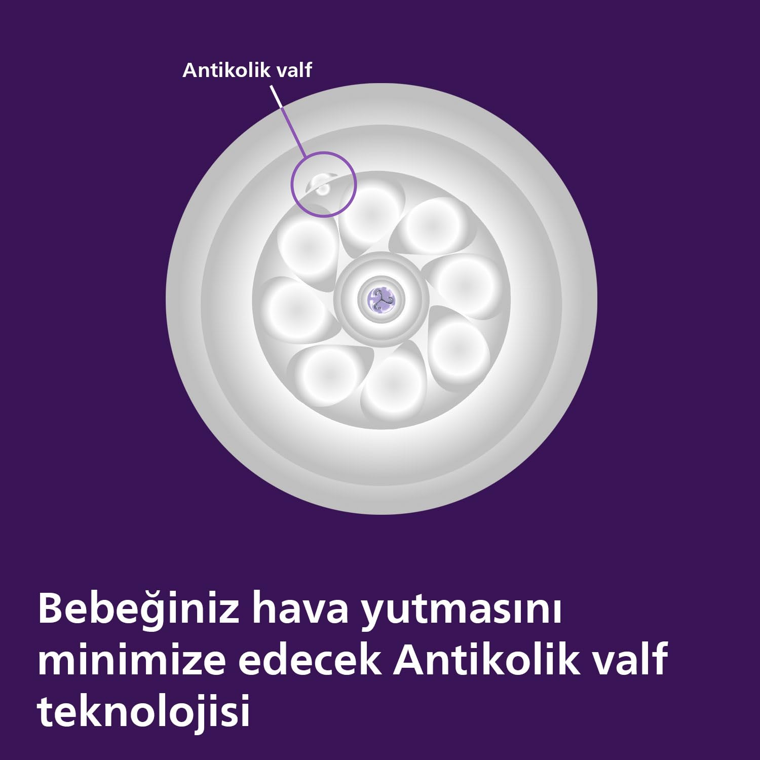 Philips Avent Doğal Tepkili Biberon, 260 ml,3-6 Am Biberon Emziği SCY903/01