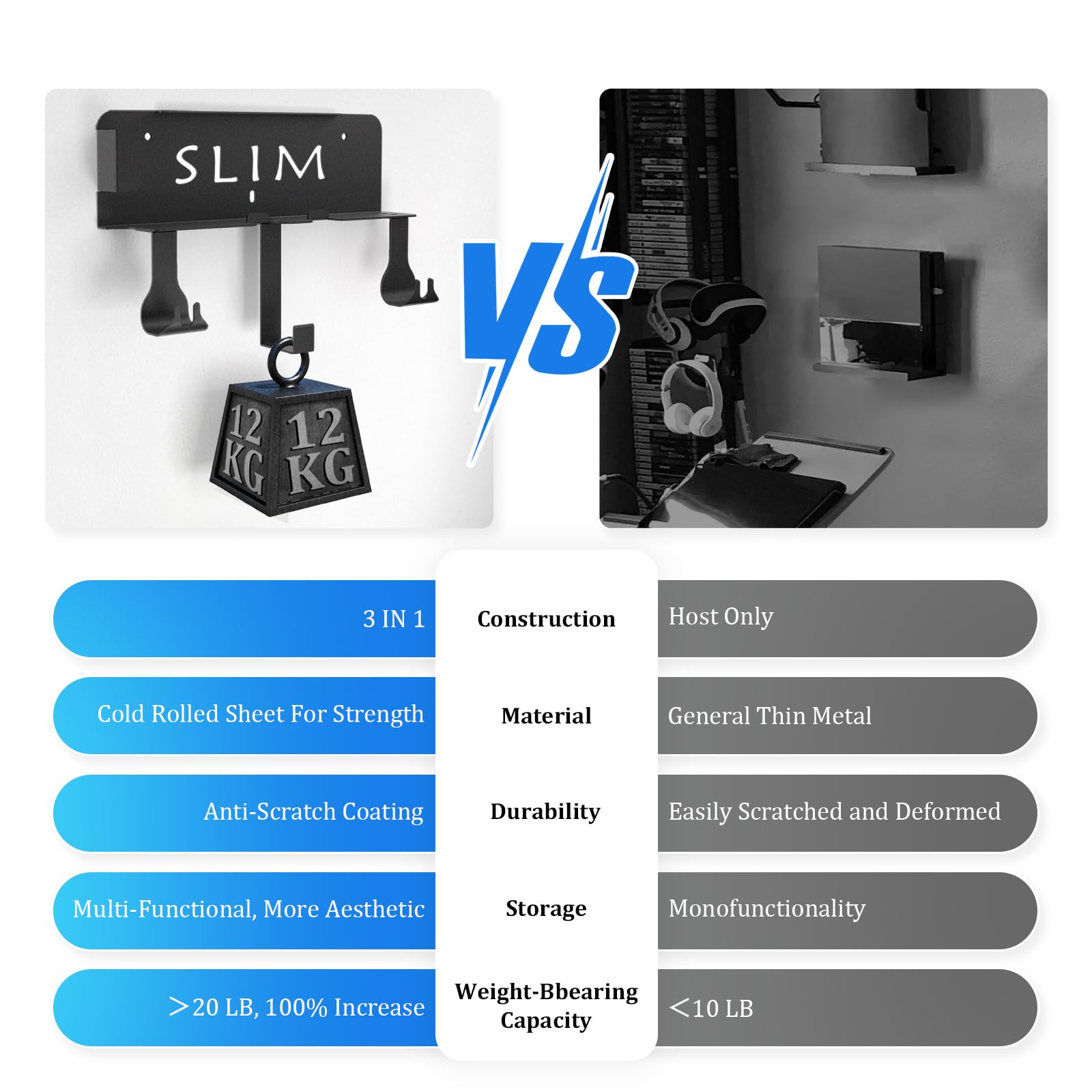 Wall Mount for PS4 Slim, PS4 Slim Wall Mount with Detachable 2 Controller Holder & Headphone Hanger, Metal Stealth Stand for Playstation 4 Slim