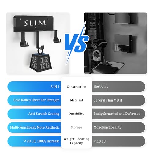 Wall Mount for PS4 Slim, PS4 Slim Wall Mount with Detachable 2 Controller Holder & Headphone Hanger, Metal Stealth Stand for Playstation 4 Slim