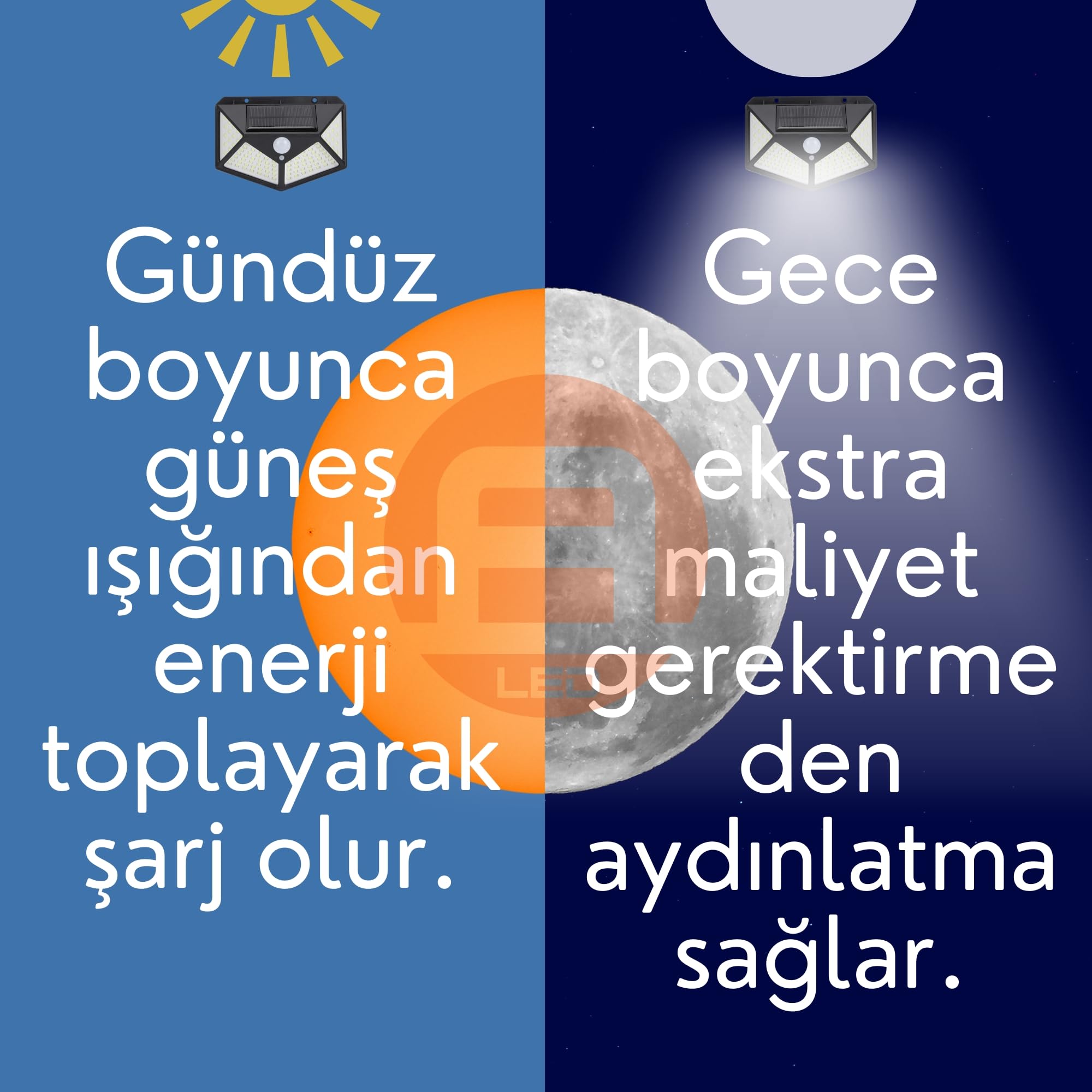 Led Solar Hareket Sensörlü Dış Ortam Bahçe Aydınlatması, Güneş Enerjili, Su Geçirmez, 100 Ledli, Bey