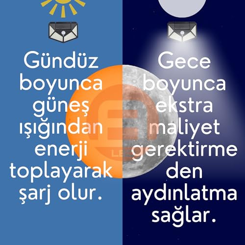 Led Solar Hareket Sensörlü Dış Ortam Bahçe Aydınlatması, Güneş Enerjili, Su Geçirmez, 100 Ledli, Bey
