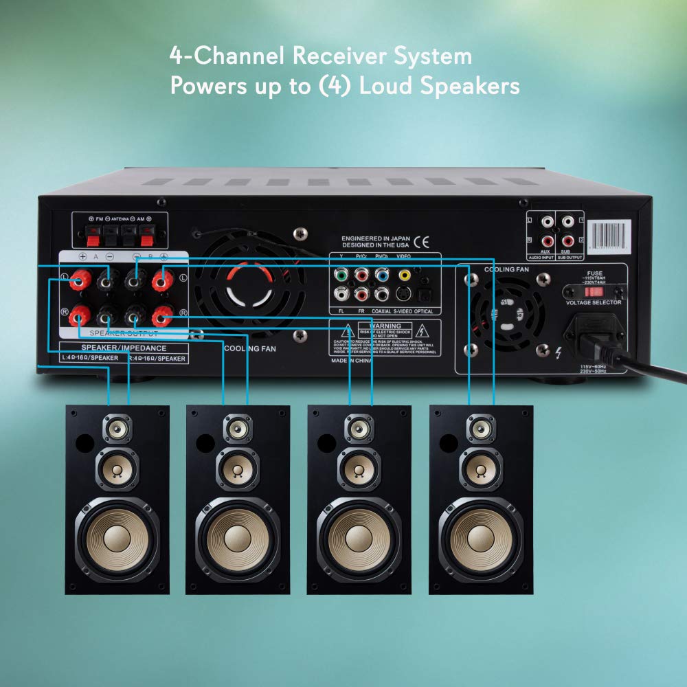 Ev Sineması Bluetooth Amplifikatör Alıcısı - 4 Kanal 3000 Watt Stereo Hoparlör Ev Ses Amplifikatörü Alıcısı Radyo, USB, 2 Mikrofon w/Echo, CD DVD Oynatıcı, LCD, Raf Montajlı - Pyle PD3000BT.5