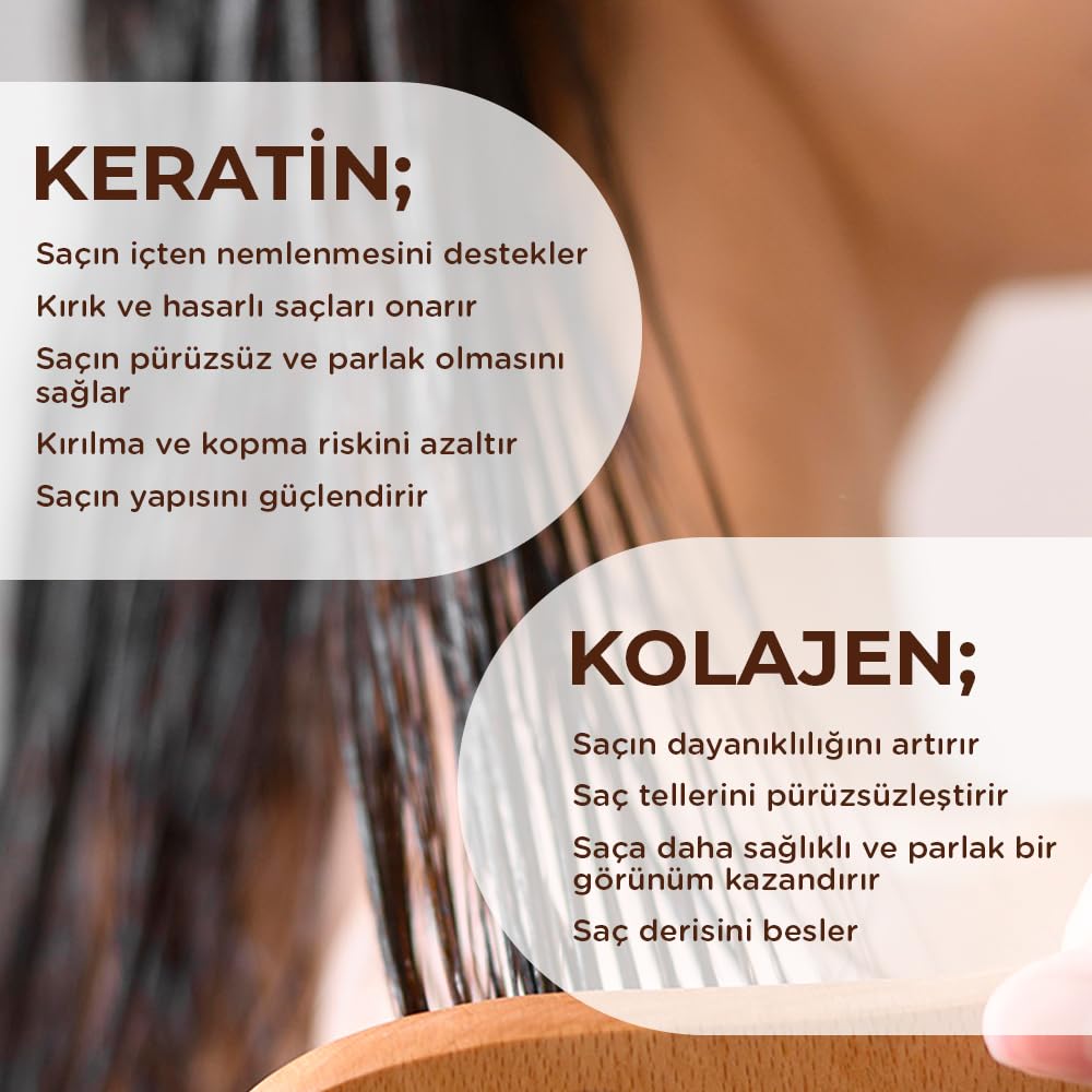 YOON Elektriklenme Önleyici ve Kolay Tarama Spreyi, Kolajen & Keratin İçeren Saç Spreyi, Paraben ve Sülfat İçermeyen Vegan Saç Bakım Spreyi 250ml