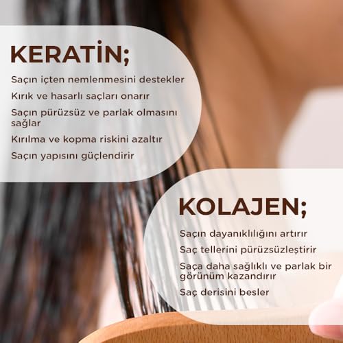 YOON Elektriklenme Önleyici ve Kolay Tarama Spreyi, Kolajen & Keratin İçeren Saç Spreyi, Paraben ve Sülfat İçermeyen Vegan Saç Bakım Spreyi 250ml