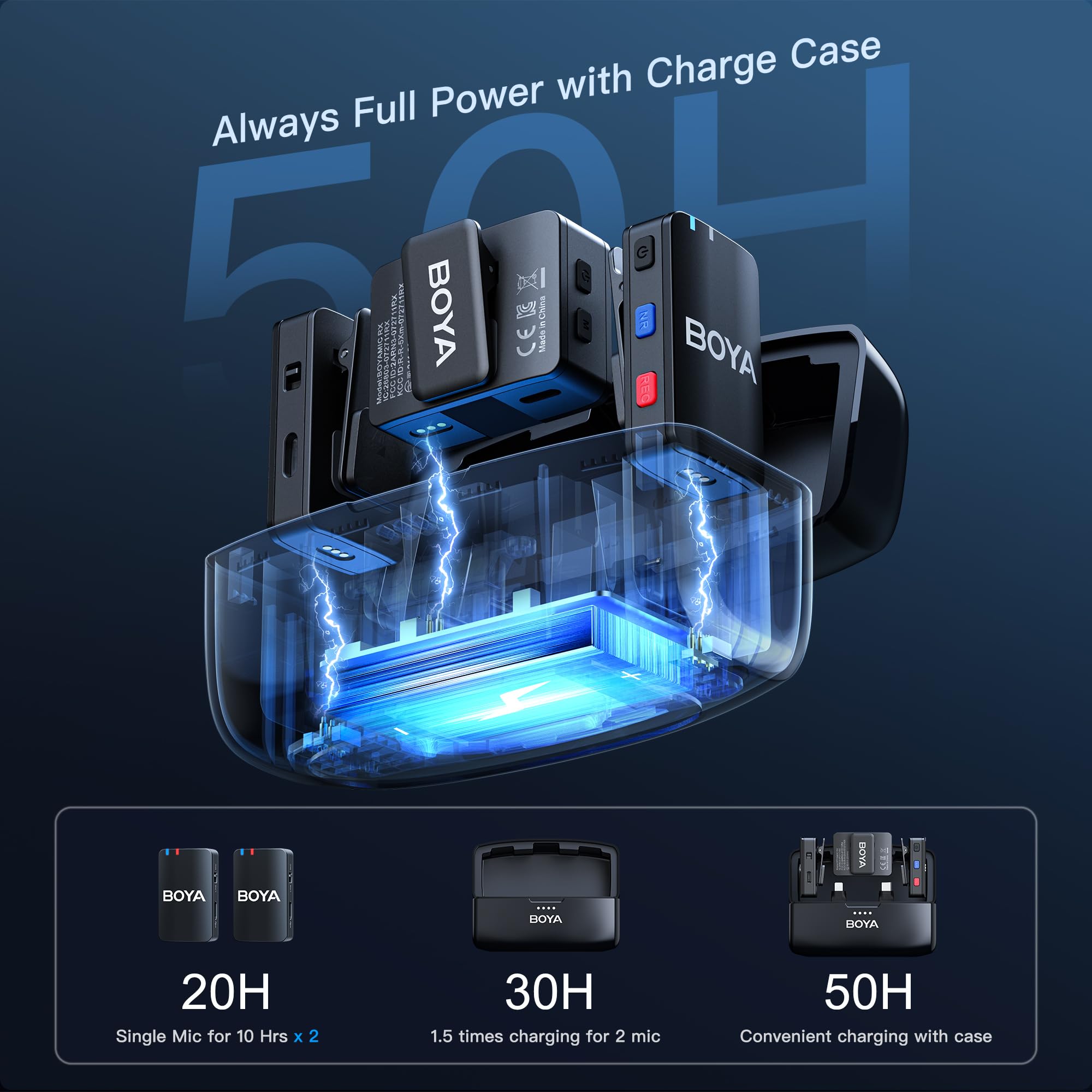 BOYA MFi Sertifikalı Lightning & USB-C ile MIC Kablosuz Yaka Mikrofon, Yerleşik Kayıt, 300M (950 ft.) Menzil, 50 Saat Pil Ömrü, Gürültü Engelleme, iPhone, Android, PC için Kablosuz Mikrofon