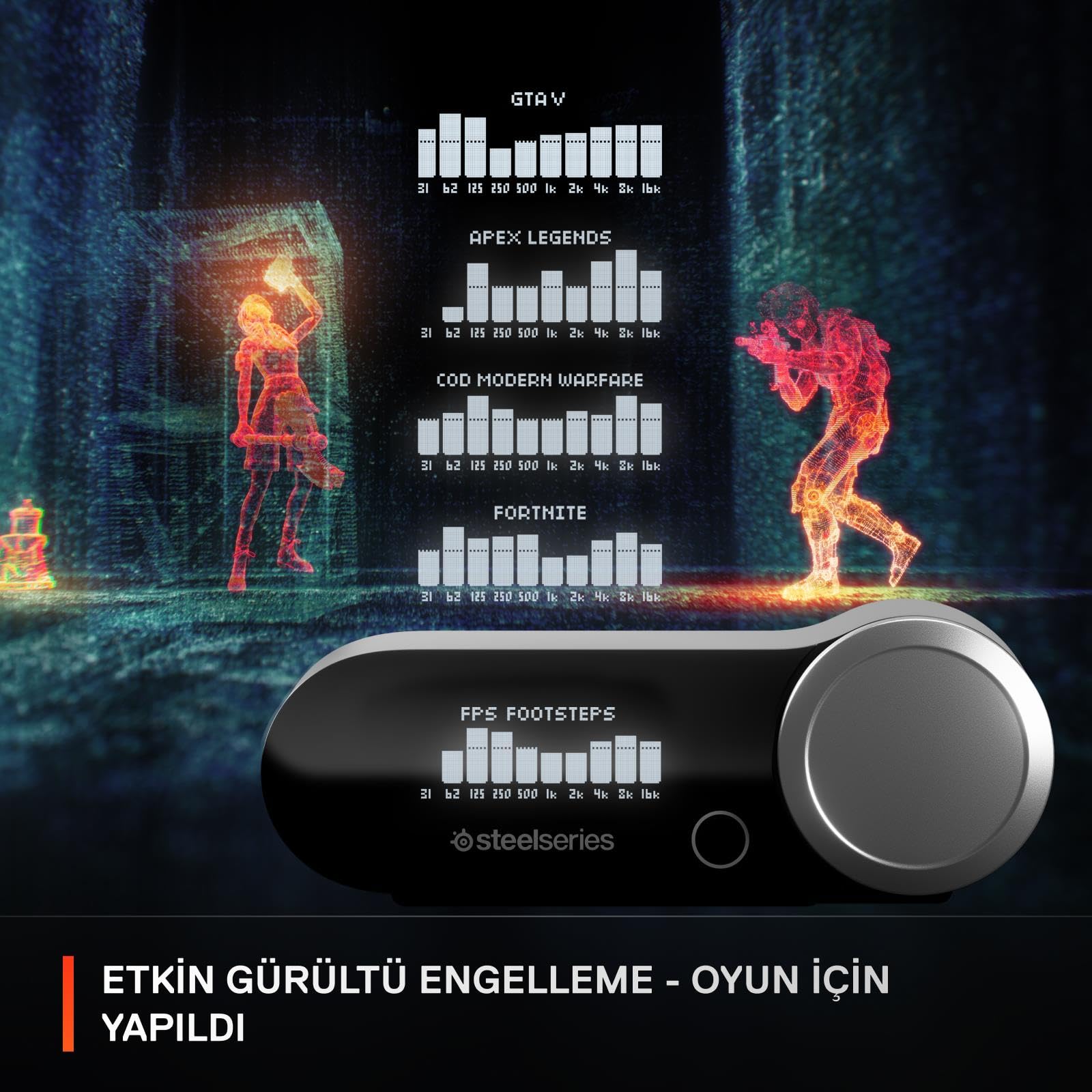 SteelSeries Arctis Nova Pro Wireless Multi-Platform Gaming Kulaklık, Birinci Sınıf Hi-Fi Ses Sürücüleri, Aktif Gürültü Giderme, Clearcast Gen2 Mikrofon, PC, PS5, PS4, Switch, Mobil, Kablosuz
