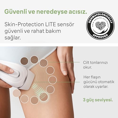 Braun IPL Silk·expert Pro 3, Evde Tüy Alma, Çanta, Venus Tıraş Makinesi, 2 Başlık ile, PL3132