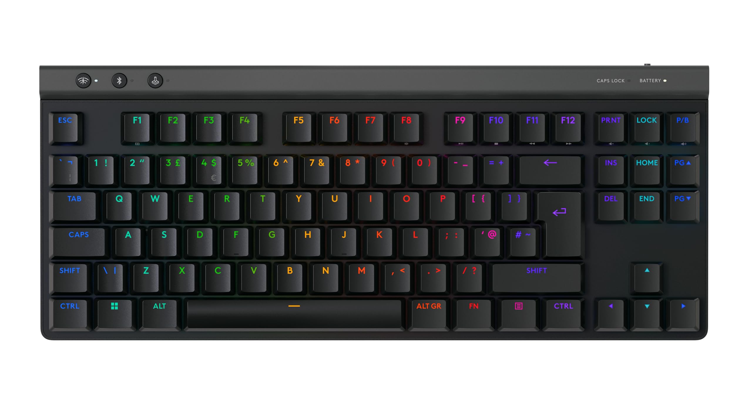 Logitech G G515 LIGHTSPEED TKL Düşük Profilli Kablosuz Oyun Klavyesi, LIGHTSYNC RGB, İnce Sayısal Tuş Takımsız Tasarım, PBT Tuş Kapakları, İngilizce Tuş Dizilimi, Siyah