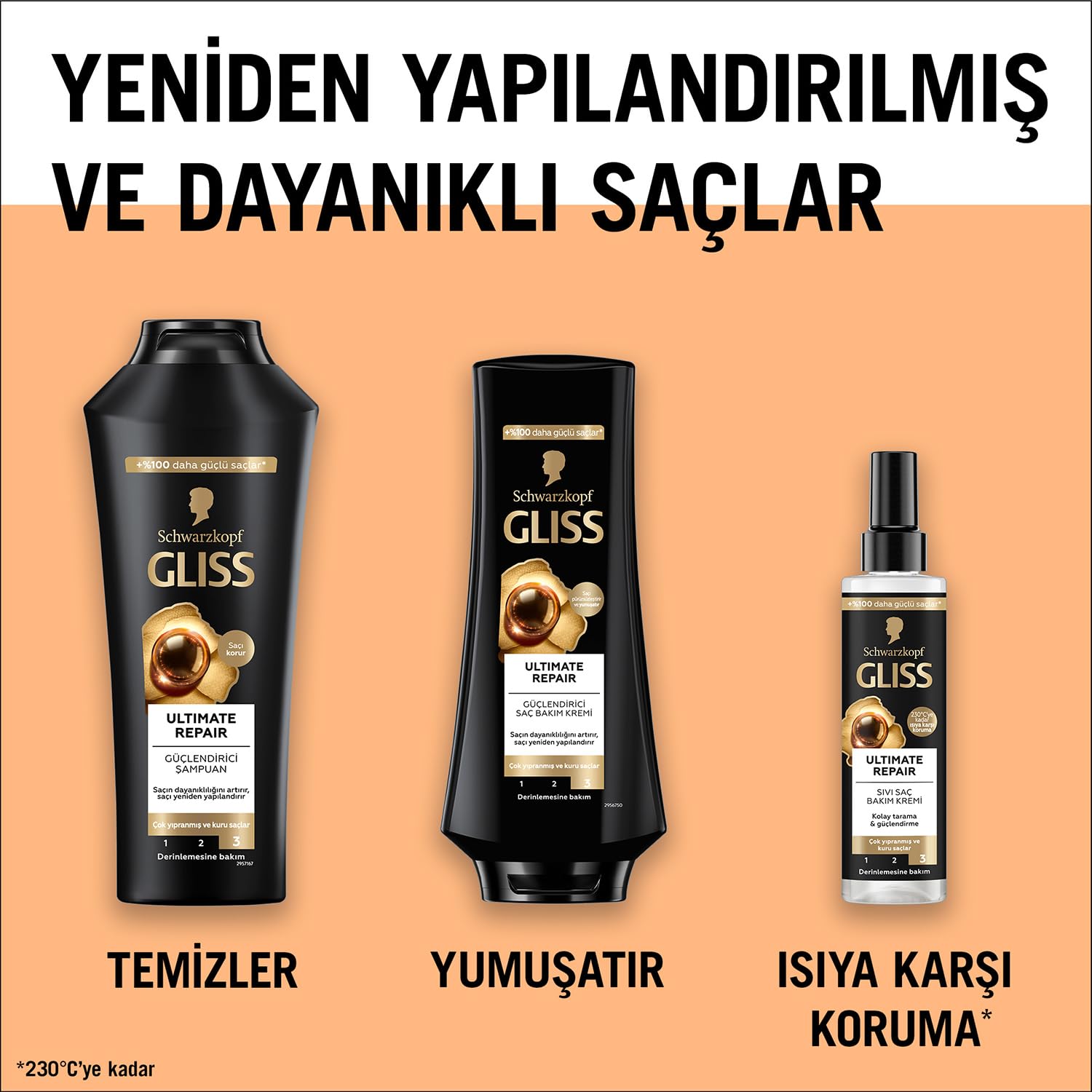 Gliss Ultimate Repair Saç Bakım Kremi 360 ml