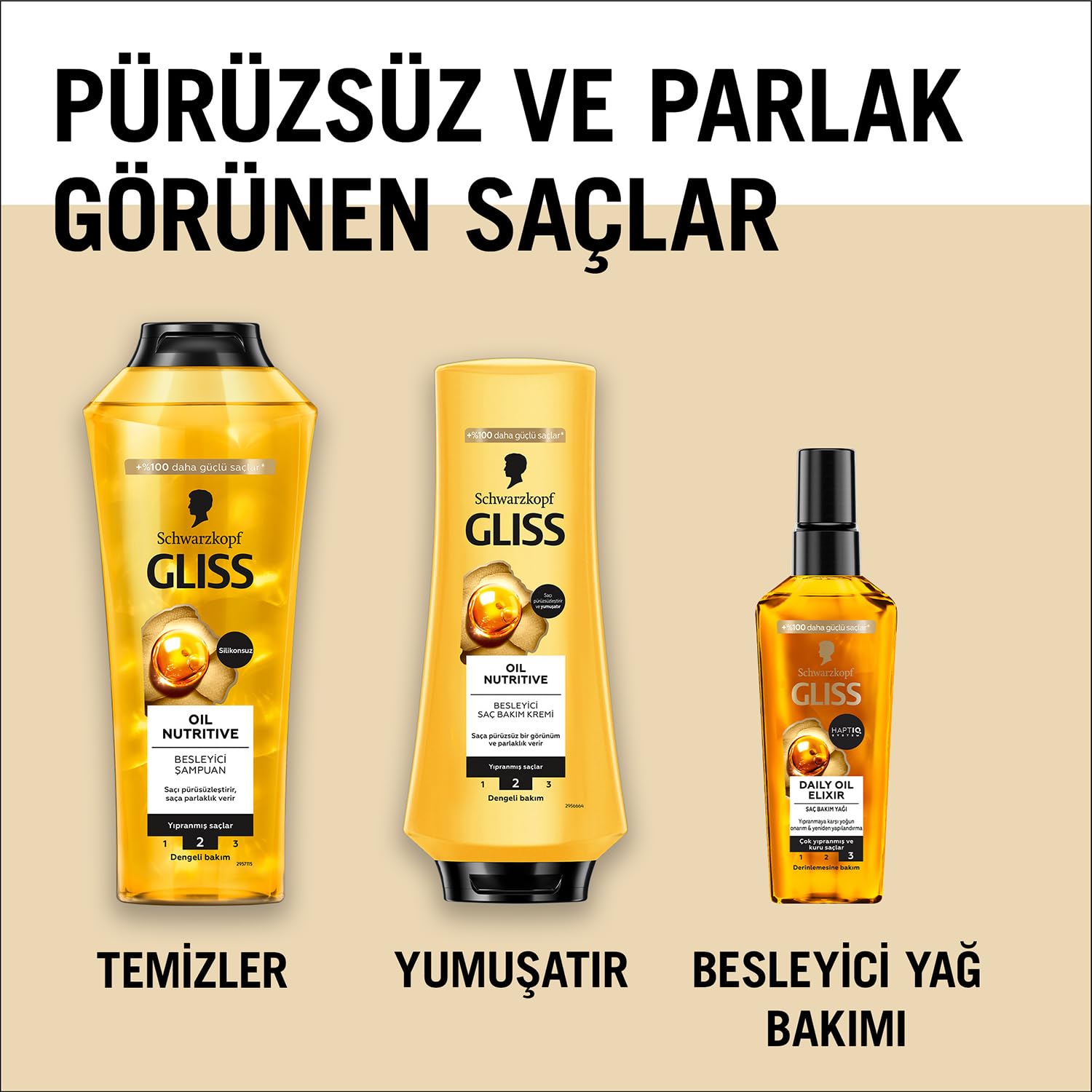 Gliss Oil Nutritive Sıvı Saç Bakım Kremi 200 ml