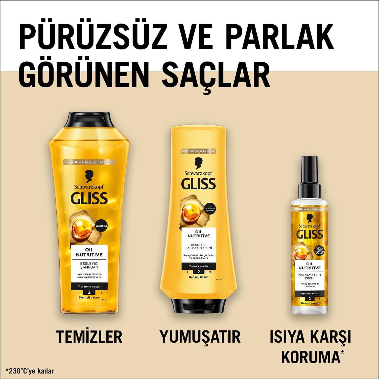 Gliss Oil Nutritive Sıvı Saç Bakım Kremi 200 ml