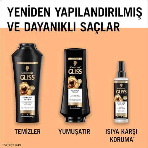 Gliss Ultimate Repair Saç Bakım Maskesi 400ml, Çok Yıpranmış ve Kuru Saçlar