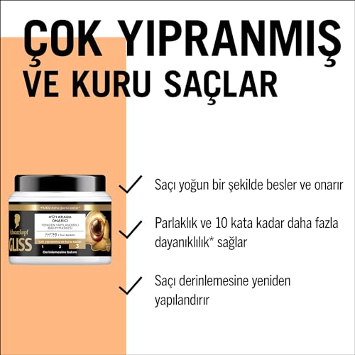 Gliss Ultimate Repair Saç Bakım Maskesi 400ml, Çok Yıpranmış ve Kuru Saçlar