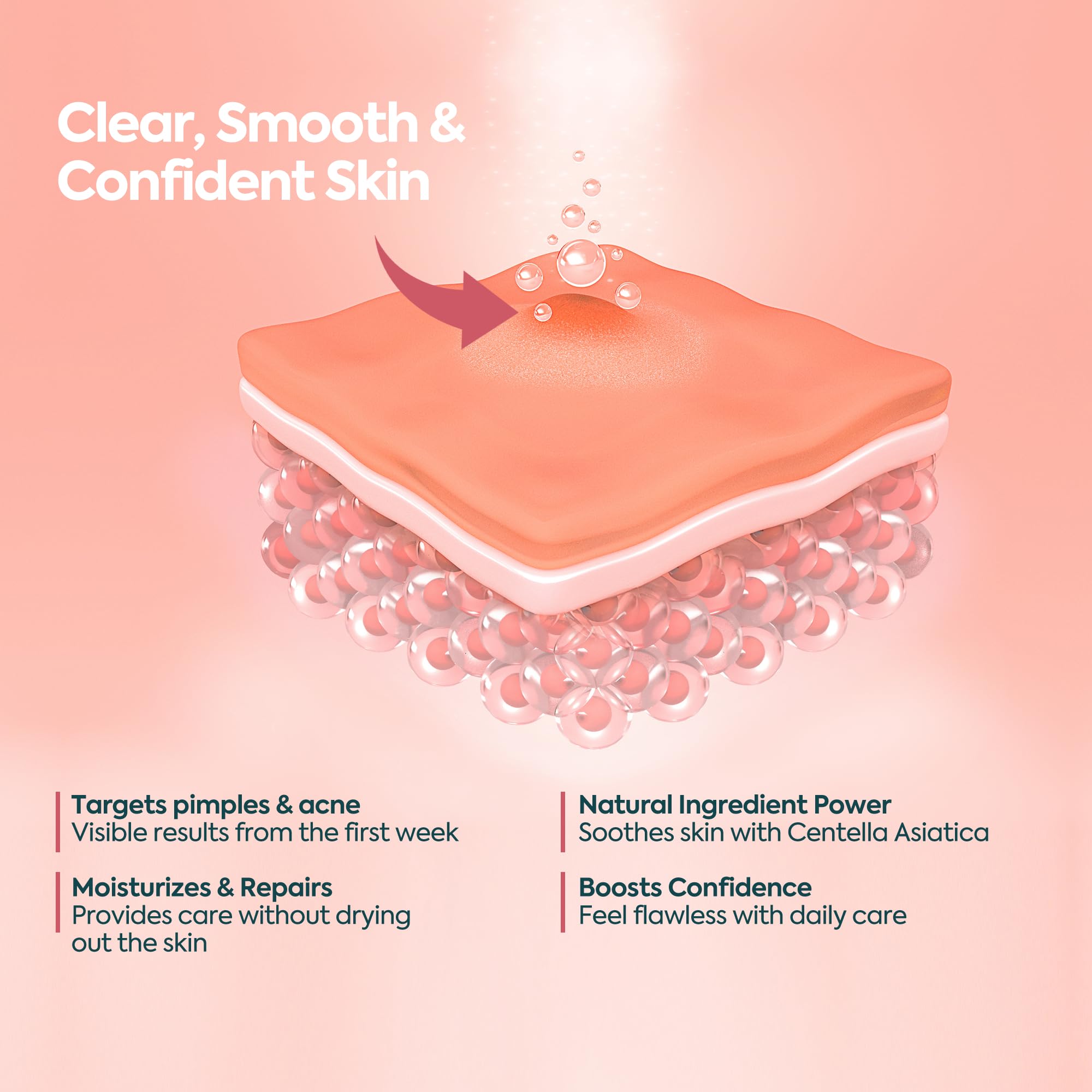 CLASYCARE Akne Kremi Yüz İçin – Sivilce ve Akne Karşıtı Leke Kremi – Salisilik Asit & Niasinamid ile Leke Giderici – Genç ve Yetişkin Cilt Bakımı, 40 ml