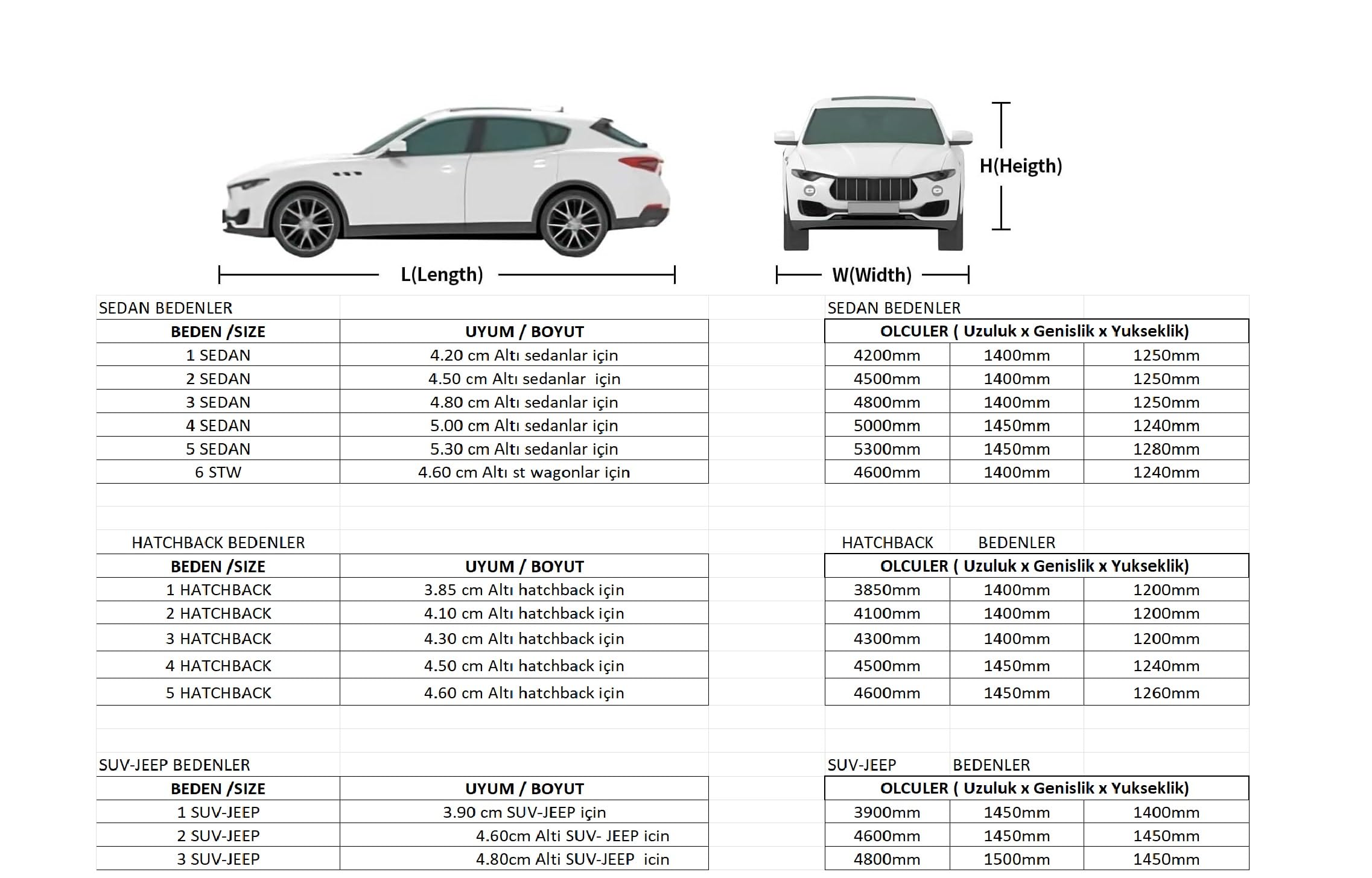 Bodyguard Oto Branda, Araç Brandasi, Araba brandası, Otomobil Brandasi; ARAC uzunlugu Gri SUV 2 403CM- 432CM kadar olan SUV araclar * 145CM YUKSEKLIK * 150CM GENISLIK