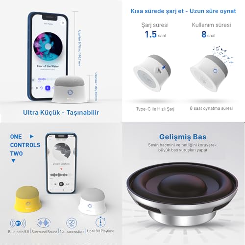 MiLi Mag-Soundmate MagSafe Uyumlu Mini Taşınabilir Bluetooth Hoparlör Beyaz