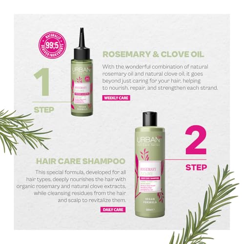 Urban Care Biberiye&Karanfil Saç Bakim Sütü, 200 Ml