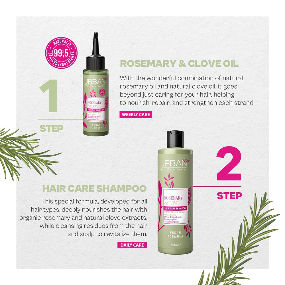 Urban Care Biberiye&Karanfil Saç Bakim Sütü, 200 Ml