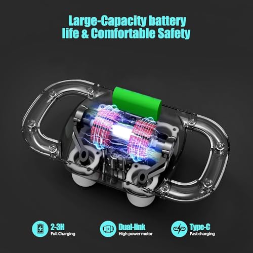 Coverzone Masaj Aleti Güçlü Motorlu Bel ve Sırt Kas Masaj Tabancası Kol ve Bacak Masajı 30W Type-C Hızlı Şarj Girişli 4 Masaj Başlıklı Beyaz Renk (HY-ST2024 - Beyaz)
