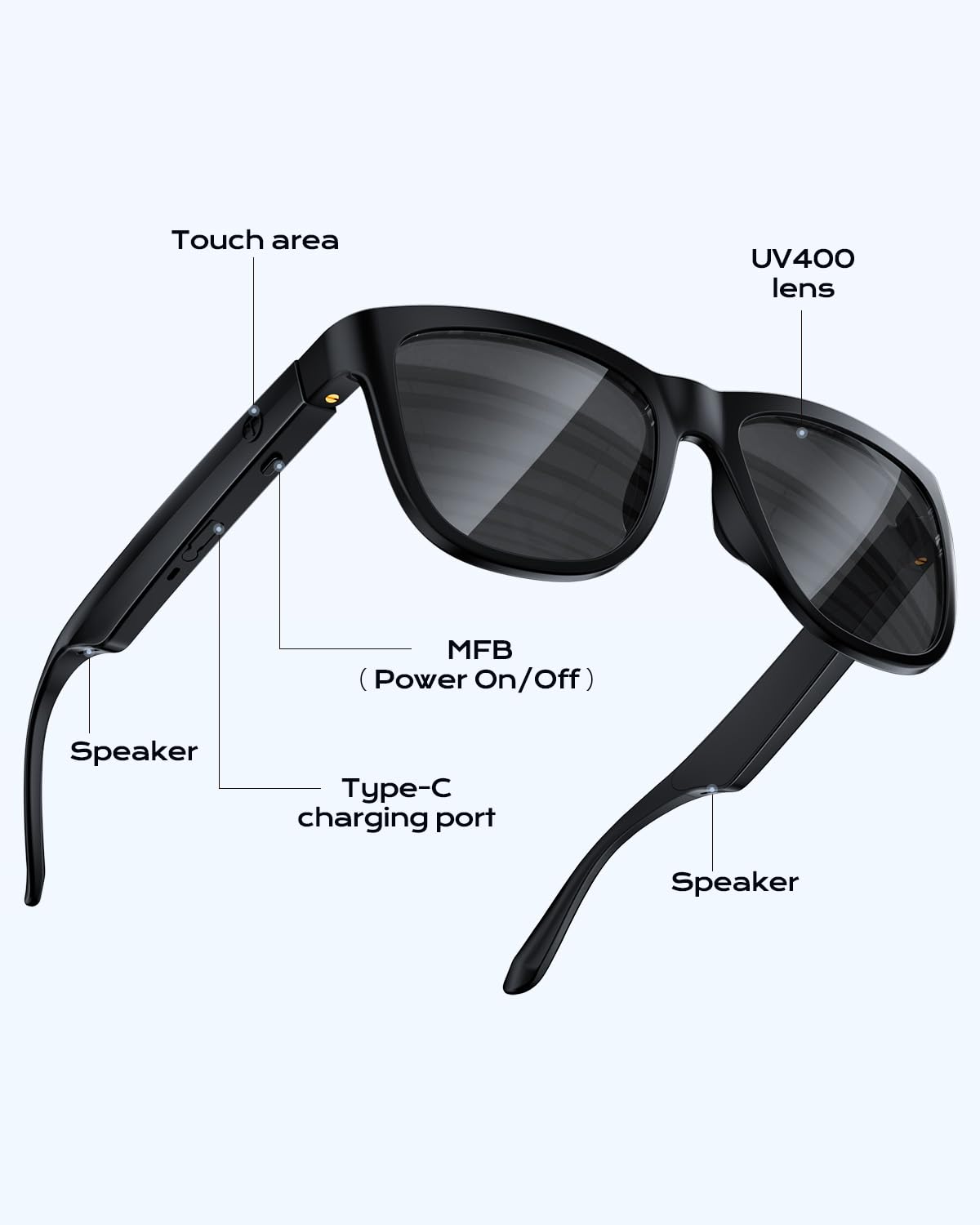 XO Simple is Beauty Akıllı Bluetooth Gözlükler, Dahili Mikrofon ve Hoparlörler, Erkekler ve Kadınlar için Akıllı Kablosuz Kulaklık Güneş Gözlükleri, Atletik/Dış Mekan UV Koruması ve Ses Kontrolü,