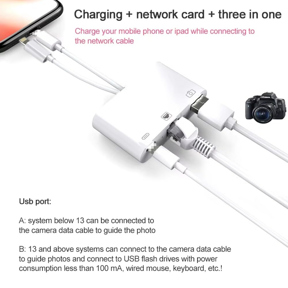 Coverzone 3 in1 şarj adaptörü Lightning Type-C Girişini Kamera Fotoğraf Makinesi Lan Ethernet Girişine Çevirici Dönüştürücü Tip-C RJ45 girişli İphone ile Uyumlu ZR814