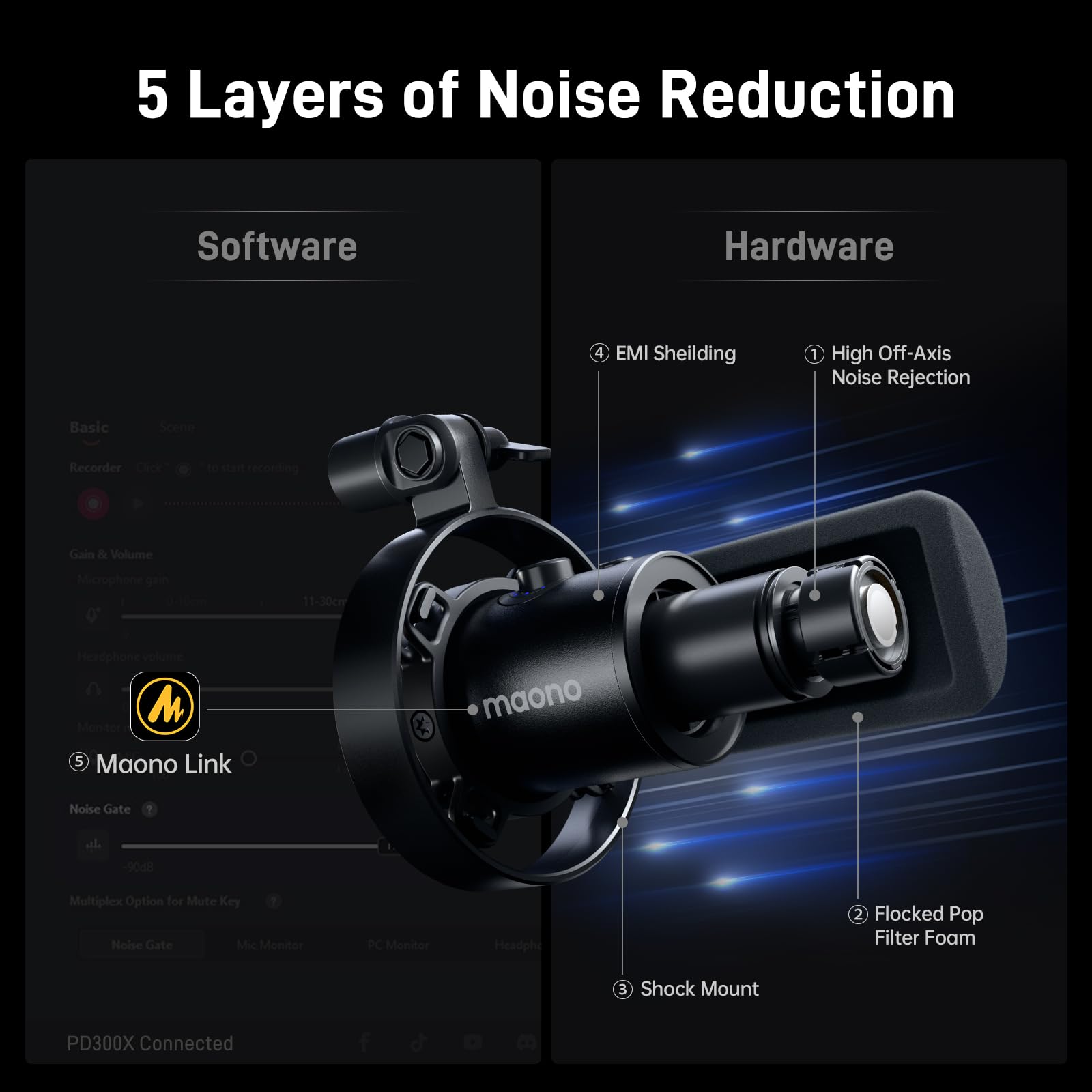 MAONO PD300X Podcast Mikrofon - Gürültü Engelleme özelliğine sahip XLR/USB Mikrofon, 192kHz/24Bit Hi